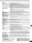 Page 3535
RQT6183
Reference
≥Some distortion is normal during SEARCH.
≥ Ensure that the television is connected properly.  8
≥ Make sure the television is on.
≥ Ensure the television’s video input setting (e.g., VIDEO 1) is corr\
ect.
≥ If “This disc is PAL system. The output is sound only.” is on the \
television, then you have loaded a
PAL system DVD-Audio and only the audio portion of the disc can be playe\
d.
[HT95]
≥
The unit does not output video signals from the VIDEO OUT and S-VIDEO OU\
T terminals when...