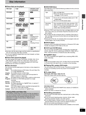 Page 55
RQT6750
Getting started
Disc information
∫Discs that can be played
≥Use discs with the above logos and that conform to specifications. 
The unit cannot play other discs correctly.
≥Do not use irregularly shaped discs (e.g. heart-shaped), as these 
can damage the unit.
∫Discs that cannot be played
PAL discs (except DVD-Audio), DVD-ROM, CD-ROM, CDV, CD-G, 
iRW, DVD-RW, CVD, SACD, Divx Video Discs, Photo CD and 
“Chaoji VCD” available on the market including CVD, DVCD and 
SVCD that do not conform to...