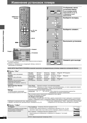 Page 2222
RQT7988
Изменение установок плеера
≥Установки сохраняются, даже после переключении аппарата 
в режим ожидания.
≥Элементы, подчеркнутые в следующей таблице, являются 
заводскими установками.
∫Ра зд е л “Disc” 
§1Выбирается оригинальный язык, заданный для диска.§2Введите числовой код, руководствуясь таблицей на стр. 25.
§3Если язык, выбранный для “Audio”, недоступен, субтитры будут 
отображаться на этом языке (если они имеются на диске).
∫Ра зд е л “Video” 
VOLUME
CH
SKIPSLOW/SEARCH
MENU
DIRECT...