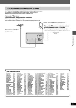 Page 2525
RQT7988
Если качество приема радиостанций плохое, используйте наружную антенну.
≥Отсоединяйте наружную антенну, когда аппарат не используется.
≥Нельзя использовать наружную антенну во время грозы.
Подсоединение дополнительной антенны
L
R
AU
A
FM ANTFM ANT
AM ANTAM ANT
(7(75≠)
LOOPLOOPEXTEXT
Оставьте рамочную АМ-антенну подсоединенной.
Наружная АМ-антенна (использование 
провода в виниловой изоляции)
Протяните отрезок провода в виниловой изоляции 
горизонтально вдоль окна или в другом удобном месте....