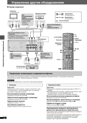 Page 2828
RQT7988
Управление другим оборудованием
∫Пример соединения
При помощи пульта ДУ можно управлять телевизорами или видеомагнитофонами Panasonic. Подсоедините аппаратуру, 
руководствуясь схемой “Пример соединения” (➜выше).
Возможна несовместимость пульта ДУ с некоторыми моделями.
Подготовка
Направив пульт ДУ на аппарат, нажмите кнопку [TV], чтобы 
она подсветилась, а затем, направив пульт на телевизор, 
выполняйте следующие операции:
Включение/выключение телевизора
Нажимайте кнопку [ÍAV SYSTEM]....