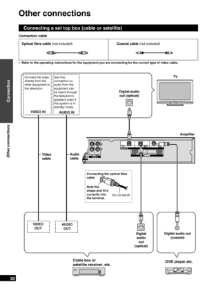 Page 20
RQTX0151
20



Connecting the optical ﬁbre 
cable
Note the 
shape and ﬁt it 
correctly into 
the terminal.Do not bend!
Connection cable
Optical fibre cable (not included)
Connecting a set top box (cable or satellite)
Connect the video 
directly from the 
other equipment to 
the television. 
VIDEO IN
Use this 
connection so 
audio from the 
equipment can 
be heard through 
the television’s 
speakers even if 
this system is in 
standby mode.
AUDIO IN
TV
Video 
cable
Audio 
cable
VIDEO
OUT
AUDIO
OUT
Cable...