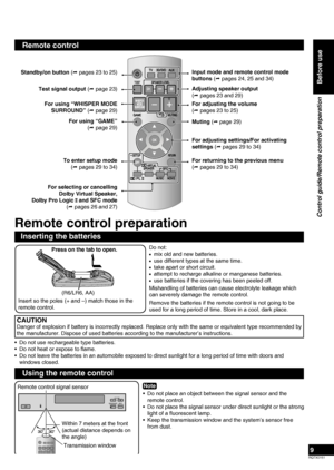 Page 9
RQTX0151
9

Standby/on button ( pages 23 to 25)Input mode and remote control mode 
buttons ( pages 24, 25 and 34)
Adjusting speaker output
( pages 23 and 29)
Test signal output ( page 23)
For adjusting the volume  
( pages 23 to 25)
For using “WHISPER MODE 
SURROUND” ( page 29)
Muting ( page 29)
For returning to the previous menu  
( pages 29 to 34)
For using “GAME” 
 ( page 29)
To enter setup mode 
 ( pages 29 to 34)
For adjusting settings/For activating 
settings ( pages 29 to 34)
For...