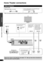 Page 16
RQTX0151
16

Basic connections
(For the United Kingdom and continental Europe)
Connection
Home Theater connections
Reduce the volume on the television and select “TV ” after you have done connections as 
above if you want to use this system.
TV
Audio out
R     L
Use this connection 
so audio from the 
equipment can be 
heard through the 
television’s speakers 
even if this system is 
in standby mode.
AUDIO IN
Video 
cable Audio 
cable
Ampliﬁer
DVD player etc.
VIDEO 
OUT AUDIO OUT
Stereo phono cable (not...