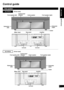 Page 7
RQTX0151
7

SC-HTR310
SC-HTR210
This system
Control guide
(Front view)
(Rear view)
(Front view)
(Rear view)
Before use
Control guide
Other 
supplied 
accessories
Subwoofer 
(left)
Center speakerFront speaker (right)
Subwoofer 
(right)
Front speaker (left)
Rear panelAmpliﬁer
Cut-outsCut-outs
Rear panel Ampliﬁer
Cut-outs
Subwoofer 
(left)
Center speakerFront speaker (right)
Subwoofer 
(right)
Front speaker (left)
Control panel 
(display)
Caster
Control panel 
(display)
Caster

SC-HTR310_210...