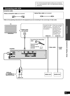 Page 19RQTX0165
19
Turn off all components before making any connections.
To connect equipment, refer to the appropriate operating 
instructions.
•
•
Optical fiber cable (not included)
Connection
Home Theater connections
Stereo connection cable (not included)
Connecting the optical ﬁber 
cable
Note the shape 
and ﬁt it  
c

orrectly into the 
terminal. Do not 
bend!
Connecting with VCR
Connection cable
Refer to the operating instructions for the equipment you are connecting for the correct type of video cable....