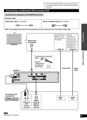 Page 21RQTX0165
21
Connecting the optical ﬁber 
cable
Note the 
shape and ﬁt it 
correctly into 
the terminal.Do not 
bend!
Connection cable
Optical fiber cable (not included)
Stereo connection cable (not included)
Connecting a combination DVD recorder/VCR
Refer to the operating instructions for the equipment you are connecting for the correct type of video cable.
•
Connect the video 
directly from the 
other equipment to 
the television. 
VIDEO IN
Use this 
connection so 
audio from the 
equipment can 
be...