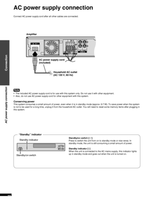 Page 22RQTX0165
22
Connect AC power supply cord after all other cables are connected.
AC power supply connection
Household AC outlet
(AC 120 V, 60 Hz)
AC power supply cord 
(included)
Amplifier
“Standby” indicator
VOLUME
WHISPER MODE
SURROUNDINPUT
SELECTOR
Standby indicator
Standby/on switchStandby/on switch [8] 
Press to switch the unit from on to standby mode or vice versa. In 
standby mode, the unit is still consuming a small amount of power.
Standb
 y indicator [^] 
When the unit is connected to the AC...