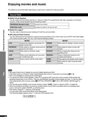 Page 26NoteSee page 8 about how to display the surround digital signal/sound ﬁeld.
If the input source is 2-channel, Dolby Virtual Speaker
 also works in conjunction by pressing [ PL ].
SFC is not available for multi-channel LPCM signal.
You cannot use Dolby Virtual Speaker, Dolby Pro Logic
  and SFC when the source contains PCM signals with 
sampling frequencies of over 48 kHz. They are automatically cancelled if those signals are input. To use the effect 
when playing back other sources, press [
 VIRTUAL...