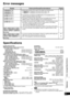 Page 35RQTX0165
35
Error messages
DisplayCheck point/Cause/Countermeasure Pages
Set the same remote control code for this system and remote control.
If “REMOTE 2” is displayed, set remote control code to “2”.
If “REMOTE 1” is displayed, set remote control code to “1”.
•
34
The equipment connected by the HDMI cable is not compatible with this  
system’s copyright protection technology.
•
—
The system is receiving video signals that are incompatible with it through 
HDMI connection. Check the settings of the...