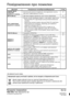 Page 52VQT2R74H0110FS0
Ru
Web Site: http://panasonic.net
© Panasonic Corporation 2010
Ur
Дисплей Контрольна точка/Причина/Вирішення Стор.
CANCEL MUTE 
FUNCTION
(пробігає по екрану)• Контрольний сигнал не подається, коли відключено гучність. 
Для цього треба увімкнути гучність.21
MUTE (Мигає)• Цей напис завжди з’являється, коли гучність відключена.21
NOT CONDITIONAL
(пробігає по екрану)• Функція, яку Ви спробували задіяти, у цей момент недоступна.
x  Функція Dolby Pro Logic   недоступна для багатоканальних...