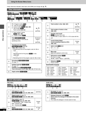 Page 2222
RQT6719
Disc operations
Using On-Screen Menu Icons
Unless otherwise indicated, select items with [2, 1] and change with [3, 4].
Audio/Subtitle language
[Play\menu] [Audio\menu] 
Disc information
2 2 1 : 46 : 50Digital
1 ENG 3/2.1 chON
1 ENG
1
1
23456
128kbps
44.1kHz12 18Vo c a l
1        OFF  Page1  ReturnSlideshow1ON
L R
789:;
1PG: Program number [RAM]
PL: Play list number [RAM]
G: Group number [DVD-A] [WMA] [MP3]
T: Title number [DVD-V]
T:Track number [VCD] [CD][3, 4]
;
[ENTER]
2T: Track number in...