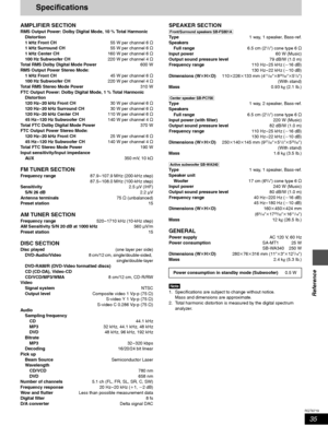 Page 3535
RQT6719
Reference
Specifications
AMPLIFIER SECTION
RMS Output Power: Dolby Digital Mode, 10 % Total Harmonic 
Distortion
1 kHz Front CH55 W per channel 6 ≠
1 kHz Surround CH55 W per channel 6 ≠
1 kHz Center CH160 W per channel 6 ≠
100 Hz Subwoofer CH220 W per channel 4 ≠
Total RMS Dolby Digital Mode Power600 W
RMS Output Power Stereo Mode:
1 kHz Front CH45 W per channel 6 ≠
100 Hz Subwoofer CH220 W per channel 4 ≠
Total RMS Stereo Mode Power310 W
FTC Output Power: Dolby Digital Mode, 1 % Total...