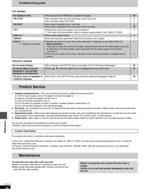 Page 3838
RQT6719
Reference
Troubleshooting guide
Unit displays
Television displays
1. Damage requiring service— The unit should be serviced by qualified service personnel if:
(a) The AC power supply cord or AC adaptor has been damaged; or
(b) Objects or liquids have gotten into the unit; or
(c) The unit has been exposed to rain; or
(d) The unit does not operate normally or  exhibits a marked change in performance; or
(e) The unit has been dropped or the cabinet damaged.
2. Servicing — Do not attempt to service...