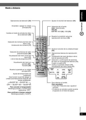 Page 15ESPAÑOL
15
RQT8043
RQTX0033
PARA EMPEZAR
(29, 31) (29) (29)
(30) (18, 30)(29)
Mando a distanciaMando a distancia
Ajustar el volumen del televisor (34)
Selección de la fuente
DVD : DVD / CD (11)
FM (28)
EXT-IN: AUX (32), USB (33)
Muestra la condición actual de 
reproducción del disco (18)
Ajuste el volumen de la unidad principal 
(30)
Operaciones básicas de reproducción 
(17)
Visualización del menú del disco o de la 
lista de reproducción (17)
Selección o con rmación de opciones 
de menú en la pantalla...