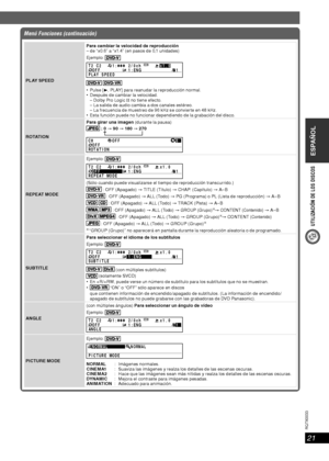 Page 21ESPAÑOL
21
RQT8043
RQTX0033
UTILIZACIÓN DE LOS DISCOS
Menú Funciones (continuación)
PLAY SPEEDPara cambiar la velocidad de reproducción
– de “x0.6” a “x1.4” (en pasos de 0,1 unidades)
Ejemplo: 
T
PLAY SPEED2C2 1:✱✱✱/ 20ch
OF F
 :  1ENGx1 . 0
 1
 
3, PLAY] para reanudar la reproducción normal.
 Después de cambiar la velocidad.
 – Dolby Pro Logic II no tiene efecto.
  – La salida de audio cambia a dos canales estéreo.
  – La frecuencia de muestreo de 96 kHz se convierte en 48 kHz.
 Esta función puede no...