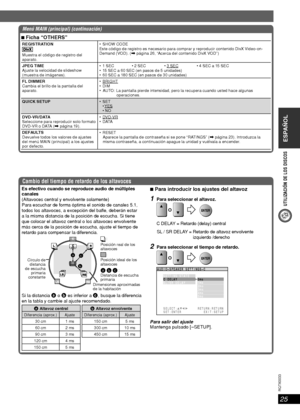 Page 25ESPAÑOL
25
RQT8043
RQTX0033
UTILIZACIÓN DE LOS DISCOS
Menú MAIN (principal) (continuación)
7 Ficha “OTHERS”
REGISTRATION
Muestra el código de registro del 
aparato.
Este código de registro es necesario para comprar y reproducir contenido DivX Video-on-
Demand (VOD). (\ página 26, “Acerca del contenido DivX VOD” )
JPEG TIME
Ajuste la velocidad de slideshow 
(muestra de imágenes). 1 SEC    
 15 SEC a 60 SEC (en pasos de 5 unidades)
 60 SEC a 180 SEC (en pasos de 30 unidades)
FL DIMMER
Cambia el brillo de...