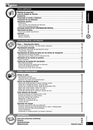 Page 5ESPAÑOL
5
RQT8043
RQTX0033
PARA EMPEZAR
PARA EMPEZAR
UTILIZACIÓN DE LOS DISCOS
OTRAS OPERACIONES
REFERENCIA
 Índice
Medidas de seguridad ................................................................................. 3
Lista de códigos de idiomas .......................................................................... 4
Accesorios ............................................................................................... 6
Preparando el mando a distancia...