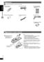 Page 6PARA EMPEZAR
ESPAÑOL
6
RQT8043
RQTX0033
 Accesorios
Compruebe e identi que los accesorios suministrados.
 1 Mando a distancia
 (N2QAYB000092)
 2 Pilas del mando a distancia
 1 Hoja de pegatinas 
para los cables de los 
altavoces

&2/.4
2CH357//&%23522/5.$2CH

&2/.4
,CH#%.4%23522/5.$,CH
  &2/.4
,CH #%.4%23522/5.$,CH
 
&2/.4
2CH 357//&%23522/5.$2CH
 1  Cable  de  vídeo
 1 Adaptador del enchufe 
de alimentación
 1 Antena interior de FM
 1 Cable de alimentación 
de CA
 Preparando el mando a...