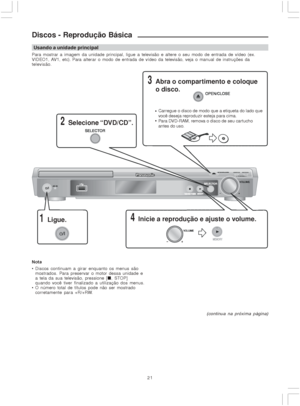 Page 2121
Discos - Reprodução Básica
(continua na próxima página)
Usando a unidade principal
Para mostrar a imagem da unidade principal, ligue a televisão e altere o seu modo de entrada de vídeo (ex.
VIDEO1, AV1, etc). Para alterar o modo de entrada de vídeo da televisão, veja o manual de instruções da
televisão.
Nota
 Discos continuam a girar enquanto os menus são
mostrados. Para preservar o motor dessa unidade e
a tela da sua televisão, pressione [p, STOP]
quando você tiver finalizado a utilização dos...