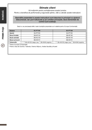 Page 2  
 
ROMÂNĂ  PRIMII PAŞI 
     
2 
 
Stimate client 
Vă mulţumim pentru achiziţionarea acestui produs.  
Pentru a beneficia de performanţe şi siguranţă optime, citiţi cu atenţie aceste instrucţiuni. 
  
Operaţiile prezentate în aceste instrucţiuni sunt descrise în principal cu ajutorul 
telecomenzii, dar pot fi efectuate şi pe unitatea principală, dacă elementele de 
control sunt aceleaşi.  
 
Dacă nu se precizează altfel, toate ilustraţiile prezentate sunt valabile pentru Europa Continentală. 
 
Sistem...