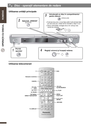 Page 16  
 
ROMÂNĂ  OPERAŢII CU DISCUL 
   
16 
  Disc - operaţii elementare de redare 
 
Utilizarea unităţii principale  
 
 
 
Selectaţi „DVD/CD“. Introduceţi un disc în compartimentul 
pentru discuri. 
 
 
• Încărcaţi discurile cu două feţe astfel încât eticheta feţei 
pe care doriţi să o redaţi să fie orientată cu faţa în sus. 
• Pentru DVD-RAM, extrageţi discul din cartuşul său 
înainte de utilizare. 
Porniţi  
aparatul   
Reglaţi volumul şi începeţi redarea. 
 
 
 
 
 
Utilizarea telecomenzii 
 
 
 
 