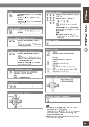 Page 17  
 
ROMÂNĂ  OPERAŢII CU DISCUL 
   
17 
 
 
Stop 
 Poziţia este memorată şi pe ecran apare 
„RESUME“. 
• Apăsaţi pe [►, PLAY] pentru a relua 
redarea. 
• Apăsaţi pe [