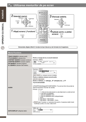 Page 20  
 
ROMÂNĂ  OPERAŢII CU DISCUL 
   
20 
  Utilizarea meniurilor de pe ecran 
 
 
 
Meniul Functions 
TRACK SEARCH (căutare pistă) 
TITLE SEARCH (căutare titlu) 
CONTENT SEARCH (căutare conţinut) 
CHAPTER SEARCH (căutare capitol) 
PG SEARCH (căutare program) 
PL SEARCH (căutare listă redare) Pentru a începe de la un anumit element 
Exemplu: 
 
 
AUDIO Exemplu: 
 
 
  (cu coloane sonore multiple) 
Pentru a selecta coloana sonoră audio 
   
Pentru a selecta „L“ (stânga), „R“ (dreapta) sau „L R“ 
Tip de...