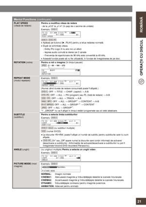 Page 21  
 
ROMÂNĂ  OPERAŢII CU DISCUL 
   
21 
 
 
Meniul Functions (continuare) 
PLAY SPEED  
(viteză de redare) Pentru a modifica viteza de redare 
- de la „x0.6“ la „x1.4“ (în paşi de o zecime de unitate) 
Exemplu: 
 
 
  
• Apăsaţi pe butonul [►, PLAY] pentru a relua redarea normală. 
• După ce schimbaţi viteza. 
− Dolby Pro Logic II nu are nici un efect. 
− Ieşirea audio comută la stereo pe 2 canale. 
− Frecvenţa de eşantionare de 96 kHz este convertită la 48 kHz. 
• Această funcţie poate să nu fie...