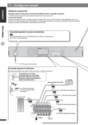 Page 10  
 
ROMÂNĂ  PRIMII PAŞI 
     
10 
  Configurare simplă 
 
Stabilirea conexiunilor   
Branşaţi cablul de alimentare numai după stabilirea tuturor celorlalte conexiuni. 
• Verificaţi dacă dispuneţi de toate accesoriile înainte de a face conexiunile. 
Conservarea energiei  
Unitatea principală consumă o cantitate redusă de energie, chiar şi atunci când se află în modul aşteptare (circa 1 W). 
Pentru a economisi energie atunci când aparatul nu este utilizat, decuplaţi-l de la priza de alimentare. După...