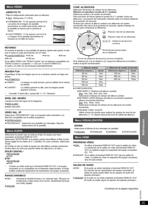 Page 2525
RQTX0245
Getting Started Playing Discs Other Operations Referencias
§Consulte “Cuadro fijo y campo fijo” (B27, Glosario).
Seleccione la opción que se adecue al tipo de equipo que haya 
conectado al terminal HDMI AV OUT.
Seleccione “BITSTREAM” si el equipo puede descodificar el flujo de bits 
(forma digital de los datos de 5.1 canales). En caso contrario, seleccione 
“PCM”.
(Si el flujo de bits se emite al equipo sin decodificar, pueden producirse 
niveles altos de ruido que pueden dañar los altavoces...