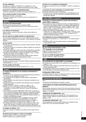 Page 3131
RQTX0245
Getting Started Playing Discs Other Operations Referencias
No hay subtítulos.≥Visualice los subtítulos. (“SUBTÍTULO” en el Menú 1) (B18)
≥Puede que no aparezcan subtítulos dependiendo del disco. [DivX]
El punto B se establece automáticamente.El final de un elemento se convierte en el punto B al llegar a él.
No se puede acceder al menú Setup.≥Seleccione “DVD/CD” como fuente.
≥Cancele la reproducción de todos los grupos, la programada y la 
aleatoria. (B16)
El sonido está distorsionado.≥Puede...