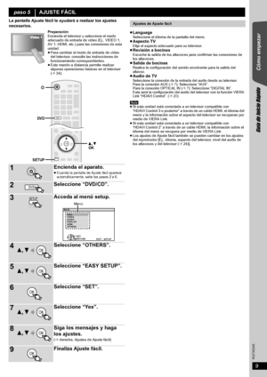 Page 99
RQTX0245
Cómo empezar
Guía de Inicio Rápido
La pantalla Ajuste fácil le ayudará a realizar los ajustes 
necesarios.
≥Language
Seleccione el idioma de la pantalla del menú.≥Aspecto TVElija el aspecto adecuado para su televisor.≥Revisión a bocinasEscuche la salida de los altavoces para confirmar las conexiones de 
los altavoces.
≥Salida de bocinasRealice la configuración del sonido envolvente para la salida del 
altavoz.
≥Audio de TVSeleccione la conexión de la entrada del audio desde su televisor.
Para...