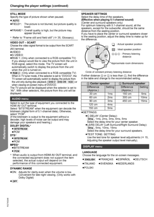 Page 2626
RQTX0246
Getting Started Playing Discs Other Operations Reference
 
Changing the player settings (continued)
§Refer to “Frame still and field still” (B35, Glossary).
VIDEO OUT – SCART
Choose the video signal format to be output from the SCART 
(AV) terminal.
≥VIDEO
≥S-VIDEO
≥RGB 1: 
(Only when connected to a RGB compatible TV)
If you always would like to view the picture from the unit in 
RGB signal, select this mode. The TV screen will 
automatically switch to display the picture from the unit 
when...