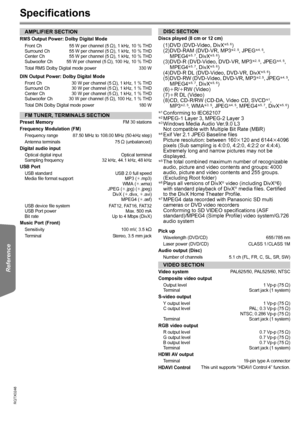 Page 3636
RQTX0246
Getting Started Playing Discs Other Operations Reference
 
Specifications
AMPLIFIER SECTION
RMS Output Power: Dolby Digital Mode
Front Ch
Surround Ch
Center Ch
Subwoofer Ch55 W per channel (5≠), 1 kHz, 10 % THD
55 W per channel (5≠), 1 kHz, 10 % THD
55 W per channel (5≠), 1 kHz, 10 % THD
55 W per channel (5≠), 100 Hz, 10 % THD
Total RMS Dolby Digital mode power 330 W
DIN Output Power: Dolby Digital Mode
Front Ch
Surround Ch
Center Ch
Subwoofer Ch30 W per channel (5 ≠), 1 kHz, 1 % THD
30 W per...