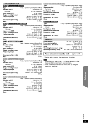 Page 3737
RQTX0246
Getting Started Playing Discs Other Operations Reference
 
§8Rating with Low-cut filter equipped Amplifier
[Note]
1 Specifications are subject to change without notice.
Mass and dimensions are approximate.
2 Total harmonic distortion is measured by a digital 
spectrum analyzer.
SPEAKER SECTION
[PT170] [Front\speakers\SB-HF170]
Ty p e
Speaker unit(s)1 way, 1 speaker system (Bass reflex)
Impedance 5≠
Full range 6.5 cm Cone type
Input power (IEC)
Output sound pressure
Frequency range
Dimensions...