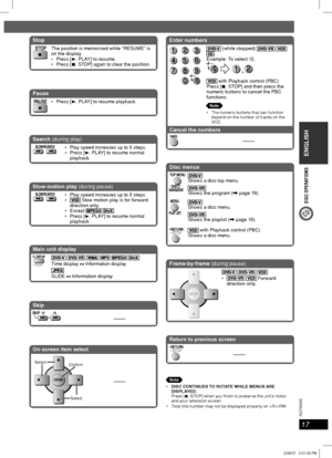 Page 17ENGLISH
17
RQT8043
RQTX0055
DISC OPERATIONS
Pause
3, PLAY] to resume playback.
Search (during play)
 Play speed increases up to 5 steps.
3, PLAY] to resume normal 
playback.
Stop
The position is memorised while “RESUME” is 
on the display.
3, PLAY] to resume.
7, STOP] again to clear the position.
Slow-motion play (during pause)
 Play speed increases up to 5 steps.
 Slow motion play is for forward 
direction only.

 .
3, PLAY] to resume normal 
playback.
Main unit display
     Time display   Information...