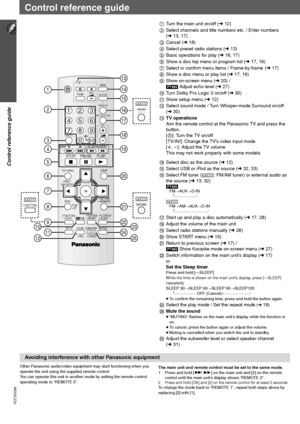 Page 1414
Control reference guide
RQTX0088
Other Panasonic audio/video equipment may start functioning when you 
operate the unit using the supplied remote control.
You can operate this unit in another mode by setting the remote control 
operating mode to “REMOTE 2”.The main unit and remote control must be set to the same mode.
1 Press and hold [9/5] on the main unit and [2] on the remote 
control until the main unit’s display shows “REMOTE 2”. 
2 Press and hold [OK] and [2] on the remote control for at least 2...