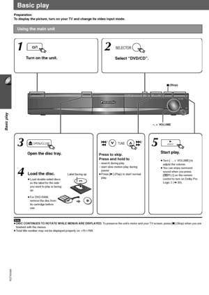 Page 1616
Basic play
RQTX0088
Basic play
Preparation
To display the picture, turn on your TV and change its video input mode.
[Note]
≥DISC CONTINUES TO ROTATE WHILE MENUS ARE DISPLAYED. To preserve the unit’s motor and your TV screen, press [∫] (Stop) when you are 
finished with the menus.
≥Total title number may not be displayed properly on iR/iRW.
Using the main unit
VOLUME
TUNEMEMORYOPENCLOSE
SELECTOR12
3
45
, +  VOLUME
Start play.
≥Tu r n  [`, i VOLUME] to 
adjust the volume.
≥You can enjoy surround 
sound...