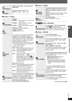 Page 2121
Using on-screen menus
RQTX0088
∫Menu 2 (Video)∫Menu 3 (Audio)
∫[PT465]
 Menu 4 (Karaoke)
∫Menu 5 (HDMI)
(Continued on next page)
DATE DISPLAY
[JPEG] To select “ON” or “OFF” for picture’s 
date display
ROTATION
To rotate a picture (during pause)
[JPEG] : 0,------. 90,------.180,------.270 
^--------------------------------------------J
PICTURE MODE
NORMAL
CINEMA1:Mellows images and enhances detail 
in dark scenes.
CINEMA2:Sharpens images and enhances 
detail in dark scenes.
DYNAMIC:Enhances the...