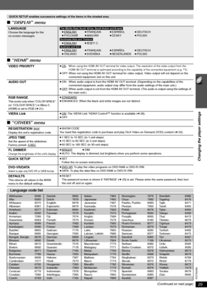 Page 2525
Changing the player settings
RQTX0088
∫“DISPLAY” menu
∫“HDMI” menu
∫“OTHERS” menu
(Continued on next page)
QUICK SETUP enables successive settings of the items in the shaded area.
LA NGUAGEChoose the language for the 
on-screen messages.[The[Middle[East,[South[Africa,[Saudi[Arabia[and[Kuwait]
≥ENGLISH≥FRANÇAIS≥ESPAÑOL≥DEUTSCH
≥PУCCKИЙ≥MAGYAR≥ÇESKY≥POLSKI
[Southeast[Asia[and[Thailand]
≥ENGLISH
≥繁體中文
[Australia[and[N.Z.]
≥ENGLISH
≥FRANÇAIS≥ESPAÑOL≥DEUTSCH
≥ITALIANO≥SVENSKA≥NEDERLANDS≥POLSKI
VIDEO...