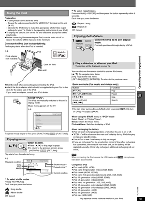 Page 3333
Operating other equipment
RQTX0088
Preparation
≥To view photos/videos from the iPod
– Ensure the video connection to the VIDEO OUT terminal on this unit 
(➜ 10).– Operate the iPod menu to make the appropriate photo/video output 
settings for your TV. (Refer to the operating instructions of your iPod.)
≥To display the picture, turn on the TV and select the appropriate video 
input mode.
≥Before connecting/disconnecting the iPod, turn the main unit off or 
reduce the volume of the main unit to its...