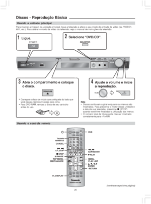 Page 2525
Discos - Reprodução Básica
(continua na próxima página) Para mostrar a imagem da unidade principal, ligue a televisão e altere o seu modo de entrada de vídeo (ex. VIDEO1,
AV1, etc.). Para alterar o modo de vídeo da televisão, veja o manual de instruções da televisão.
POWER
1Ligue.
POWER
2Selecione “DVD/CD”.
4Ajuste o volume e inicie
a reprodução.3Abra o compartimento e coloque
o disco.

Carregue o disco de modo que a etiqueta do lado que
você deseja reproduzir esteja para cima.
Para DVD-RAM, remova o...