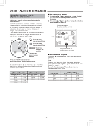 Page 3838
Discos - Ajustes de configuração
(válido para quando estiver reproduzindo áudio
em multicanal)
(somente para caixas acústicas central e surround)
Para se obter um melhor aproveitamento de um som
de 5.1 canais, todas as caixas acústicas, exceto o
subwoofer, devem estar na mesma distância em
relação à posição do ouvinte.
Caso tenha que posicionar as caixas acústicas central
e surround próximas do ouvinte, ajuste o tempo de
retardo para compensar a diferença.
Alterando o tempo de retardo
(Ajuste dos...