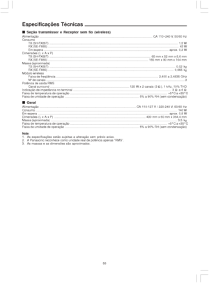 Page 5858
Especificações Técnicas
p pp p
p Seção transmissor e Receptor sem fio (wireless)Alimentação ......................................................................................................................................... CA 110~240 V, 50/60 Hz
Consumo
TX (SH-FX65T)............................................................................................................................................................1,5 W
RX...