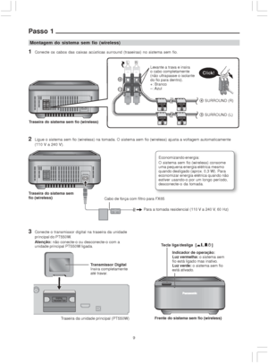 Page 99
Economizando energia:
O sistema sem fio (wireless) consome
uma pequena energia elétrica mesmo
quando desligado (aprox. 0,3 W). Para
economizar energia elétrica quando não
estiver usando-o por um longo período,
desconecte-o da tomada.
Passo 1
1Conecte os cabos das caixas acústicas surround (traseiras) no sistema sem fio.
Montagem do sistema sem fio (wireless)
AC I N
LR
4
3
4
3
Levante a trava e insira
o cabo completamente
(não ultrapasse o isolante
do fio para dentro).
+: Branco
–: Azul
Traseira do...