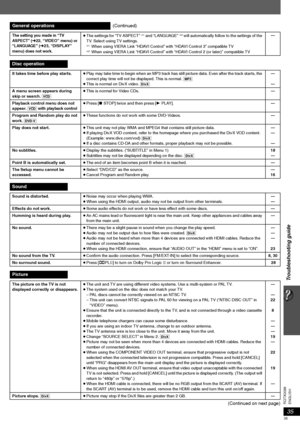 Page 3535
Troubleshooting guide
ENGLISH RQTX0098(Continued on next page)
General operations(Continued)
The setting you made in “TV 
ASPECT” (➜22, “VIDEO” menu) or 
“LANGUAGE” (➜23, “DISPLAY” 
menu) does not work.
≥The settings for “TV ASPECT” §1 and “LANGUAGE” §2 will automatically follow to the settings of the 
TV. Select using TV settings.
§1When using VIERA Link “HDAVI Control” with “HDAVI Control 3” compatible TV§2When using VIERA Link “HDAVI Control” with “HDAVI Control 2 (or later)” compatible TV—
Disc...