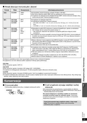 Page 7133
Obsługiwane płyty / Konserwacja
POLSKI RQTX0098
∫Porady dotyczące tworzenia płyt z danymi
≥Kolejność wyświetlania może różnić się pomiędzy ekranem menu a ekranem komputera.
≥Urządzenie to nie może odtwarzać plików zapisanych metodą zapisu pakietowego.
DVD-RAM
≥Płyty muszą być zgodne z UDF 2.0.
DVD-R/RW
≥Płyty muszą być zgodne z formatem UDF bridge (UDF 1.02/ISO9660).
≥Urządzenie nie obsługuje płyt wielosesyjnych. W takim przypadku będzie odtwarzana domyślna sesja.
CD-R/RW
≥Płyty muszą być zgodne z...