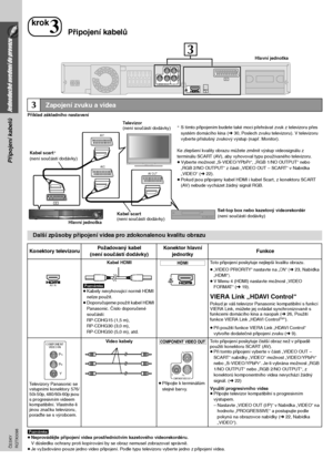 Page 848
Jednoduché uvedení do provozu
Připojení kabelů
RQTX0098 ČESKY
Příklad základního nastavení
[
]Pozn]á]mka]]
≥Neprovádějte připojení videa prostřednictvím kazetového videorekordéru.
V důsledku ochrany proti kopírování by se obraz nemusel zobrazovat správně.
≥Je vyžadováno pouze jedno video připojení. Podle typu televizoru vyberte jedno z připojení videa.
3Zapojení zvuku a videa
Další způsoby připojení videa pro zdokonalenou kvalitu obrazu
Konektory televizoruPožadovaný kabel
(není součástí...