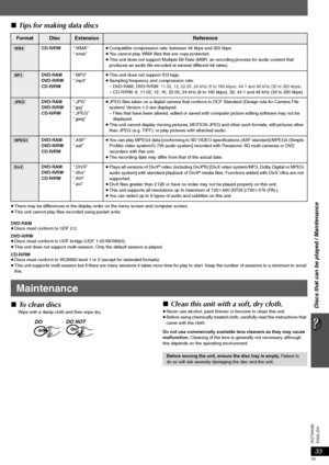 Page 3333
Discs that can be played / Maintenance
ENGLISH RQTX0098
∫Tips for making data discs
≥There may be differences in the display order on the menu screen and computer screen.
≥This unit cannot play files recorded using packet write.
DVD-RAM
≥Discs must conform to UDF 2.0.
DVD-R/RW
≥Discs must conform to UDF bridge (UDF 1.02/ISO9660).
≥This unit does not support multi-session. Only the default session is played.
CD-R/RW
≥Discs must conform to ISO9660 level 1 or 2 (except for extended formats).
≥This unit...